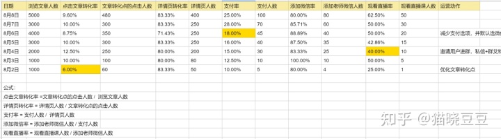 产品经理，产品经理网站